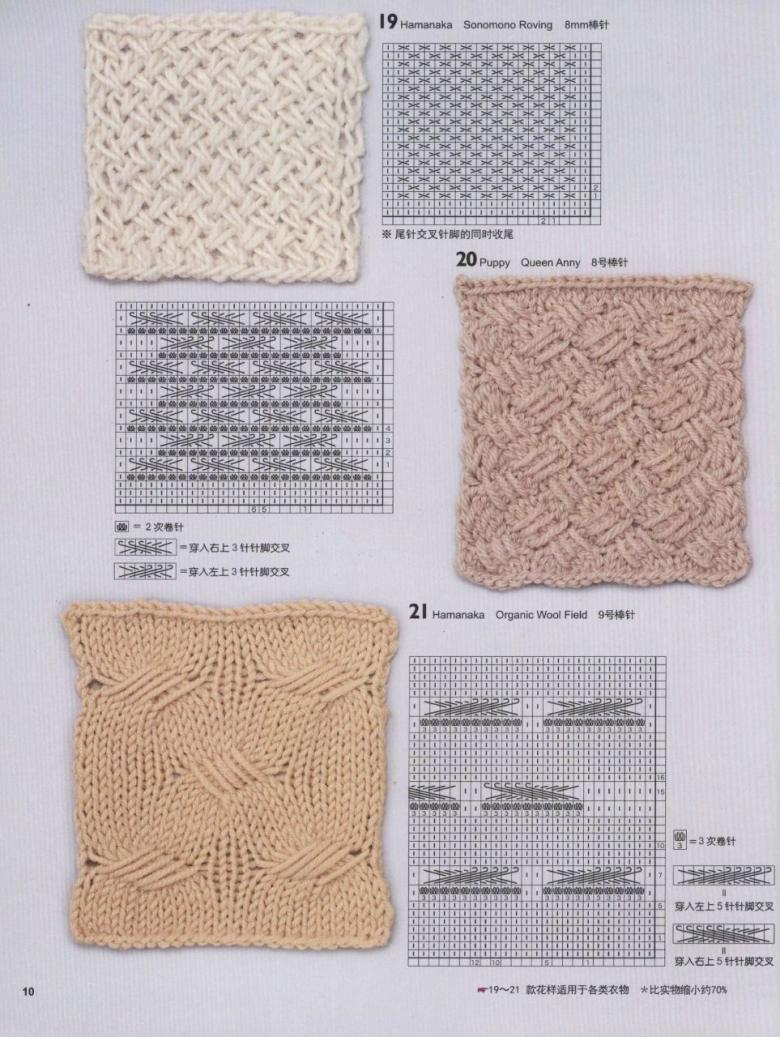 Knitting dense patterns - performance features for beginners with photo examples and diagrams, dense knitting patterns