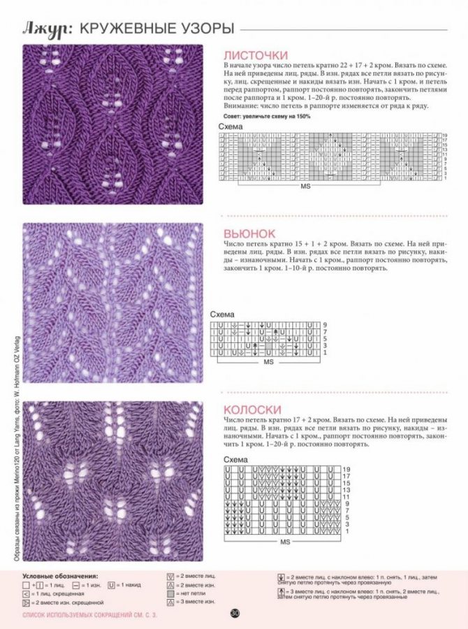 Knitting of dense patterns - features of execution for beginners with photo examples and diagrams, dense patterns with knitting needles