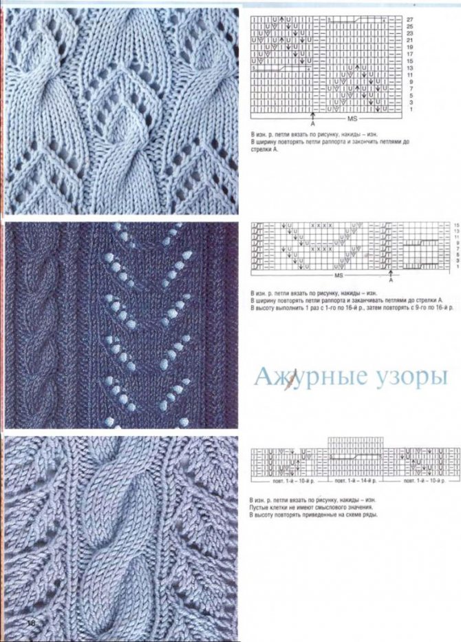 Knitting of dense patterns - features of execution for beginners with photo examples and diagrams, dense patterns with knitting needles