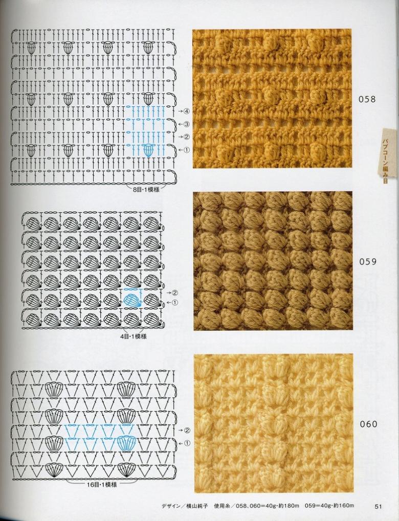 Knitting dense patterns - performance features for beginners with photo examples and diagrams, dense knitting patterns