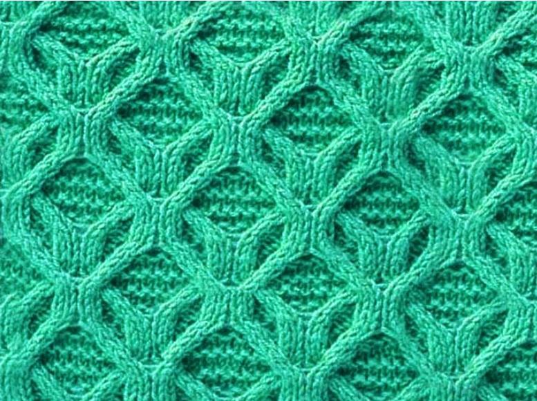 Knitting of dense patterns - features of execution for beginners with photo examples and diagrams, dense patterns with knitting needles