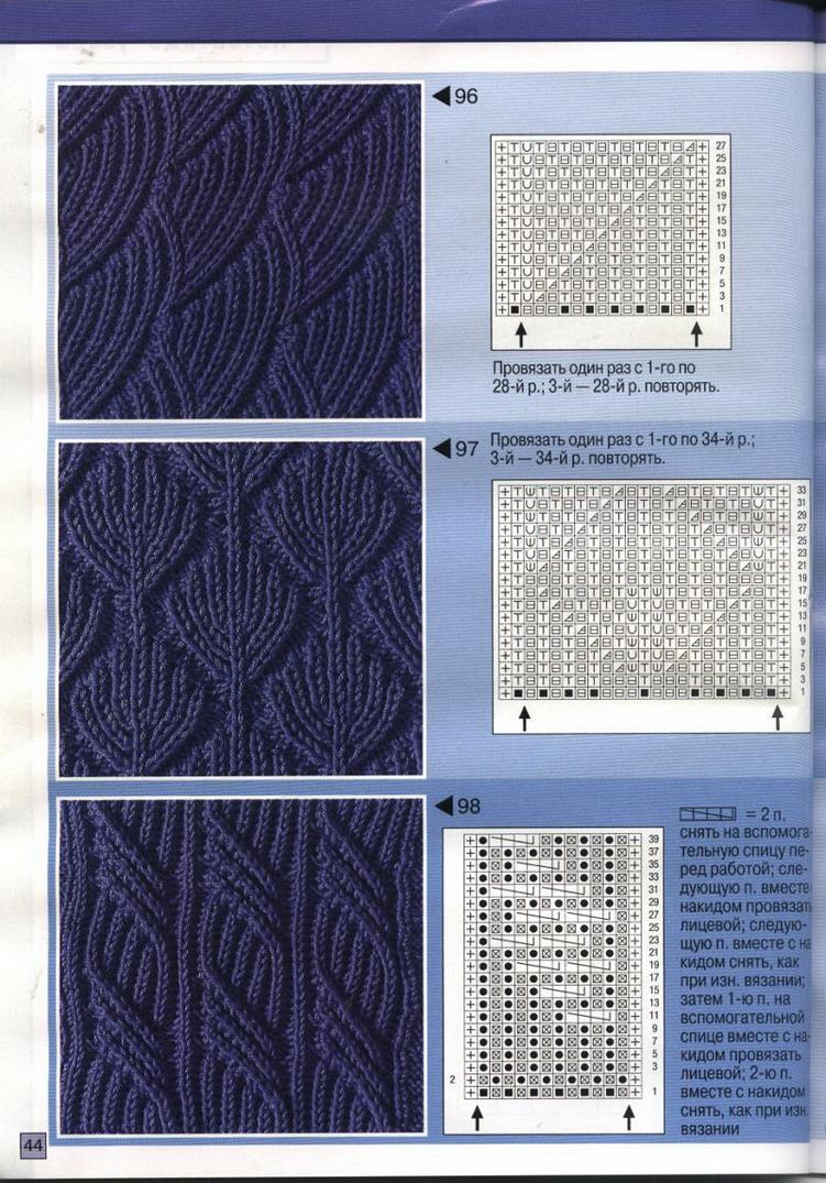 Knitting of dense patterns - features of execution for beginners with photo examples and diagrams, dense patterns with knitting needles