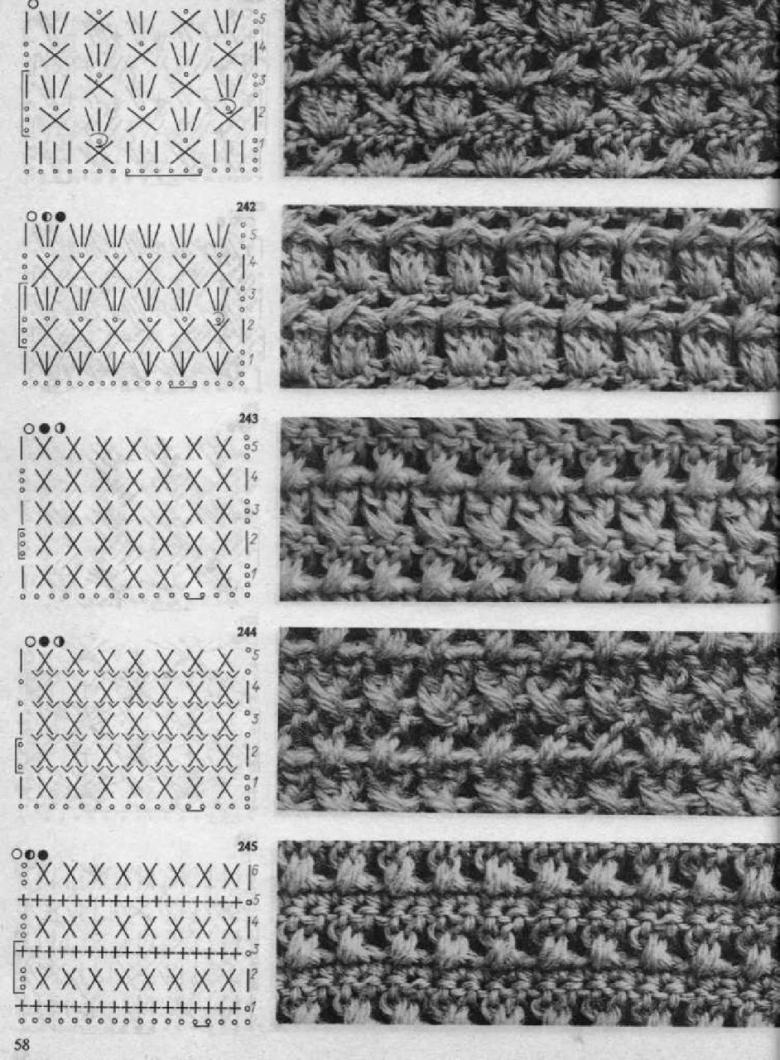 Knitting of dense patterns - features of execution for beginners with photo examples and diagrams, dense patterns with knitting needles