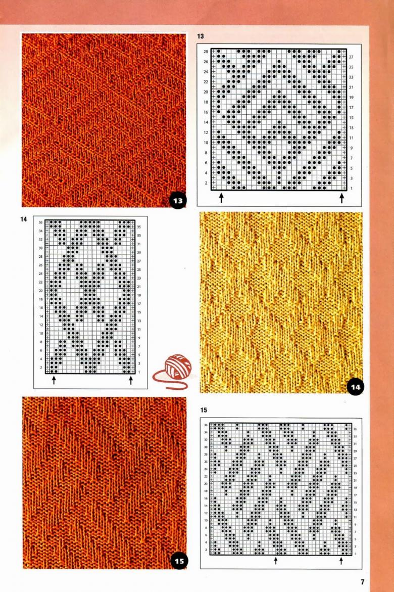 Knitting of dense patterns - features of execution for beginners with photo examples and diagrams, dense patterns with knitting needles