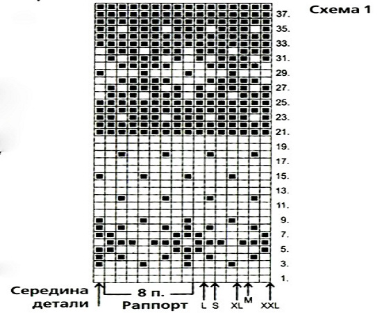 пристъпваме към плетене на шаблона по схема №1