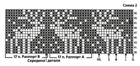 започваме да плета продукта по схемата номер 2