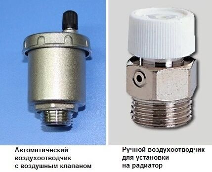 Устройства за изпускане на въздух от затворена отоплителна система